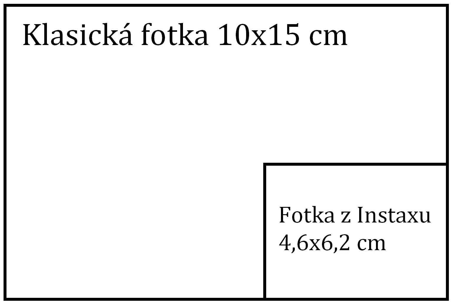 Instax nebo fotobudka do fotokoutku? - foto 1